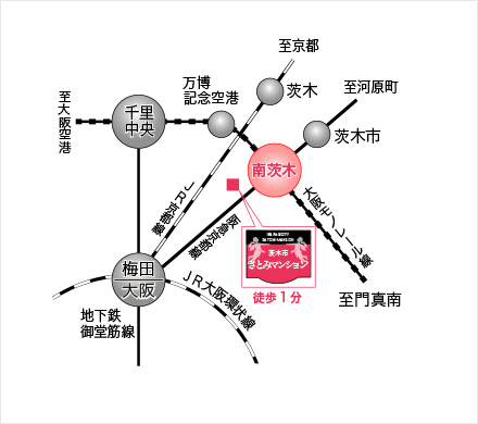 access1